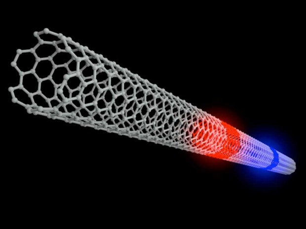 Nuovo stato della materia scoperto nei nanotubi di carbonio